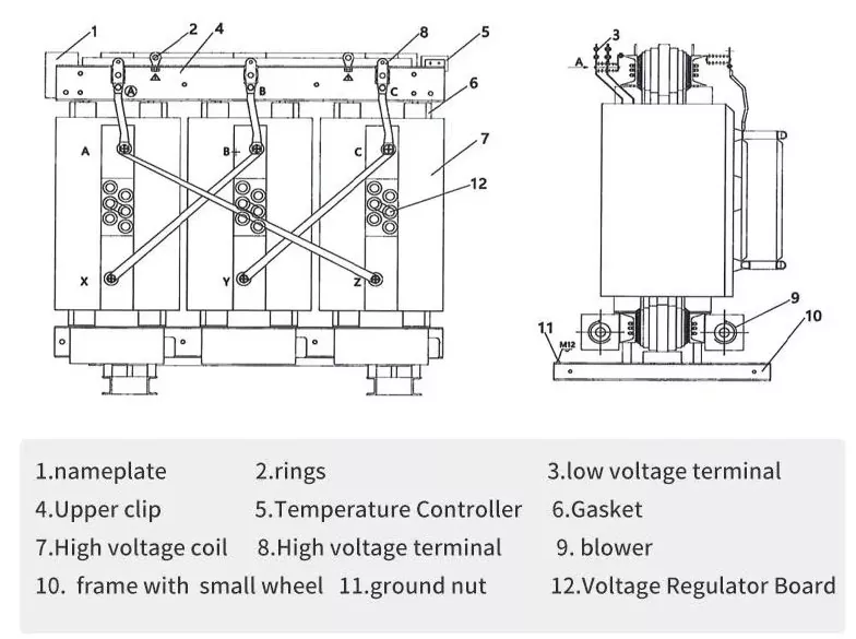 Dry Type Copper Winding And Aluminum Winding Transformer
