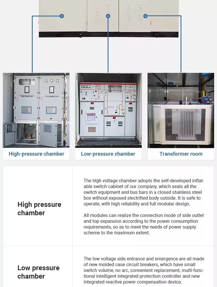European Style Compact Complete Box Transformer Substation