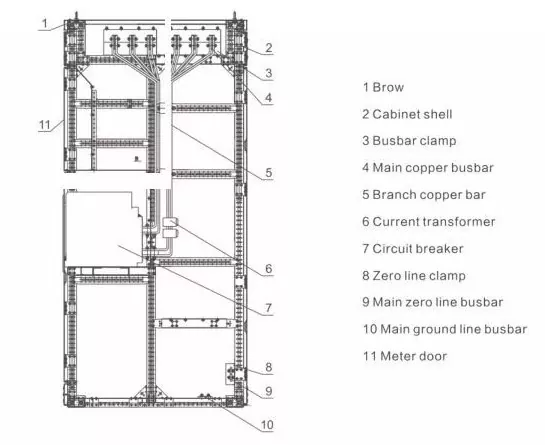 GGD 600A 1000A Indoor LowVoltage Fixed Switchgear