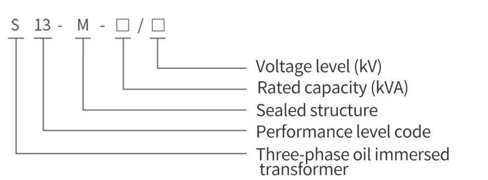 S13 10KV All Copper Oil Immersed Power Transformer